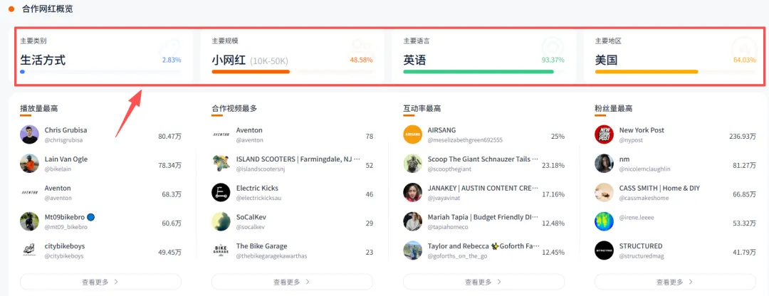 Nox聚星文章图片