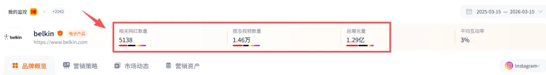 Nox聚星文章图片