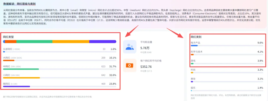 Nox聚星文章图片