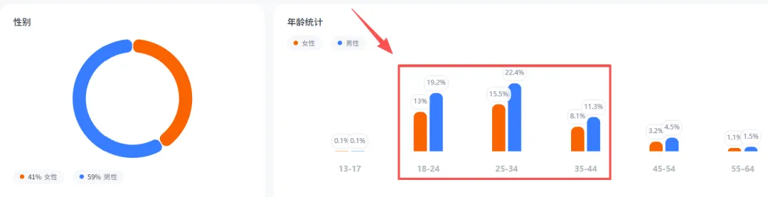 Nox聚星文章图片