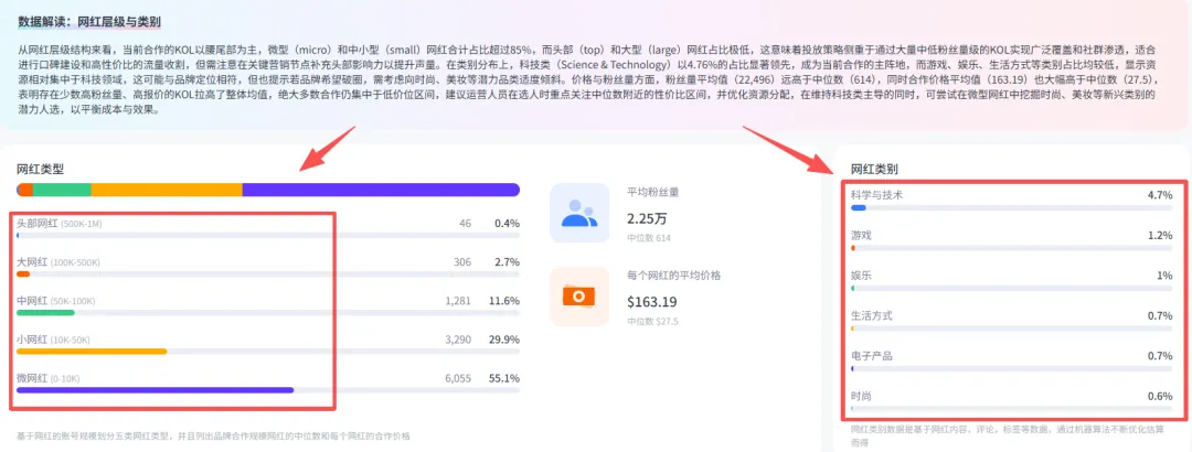 Nox聚星文章图片