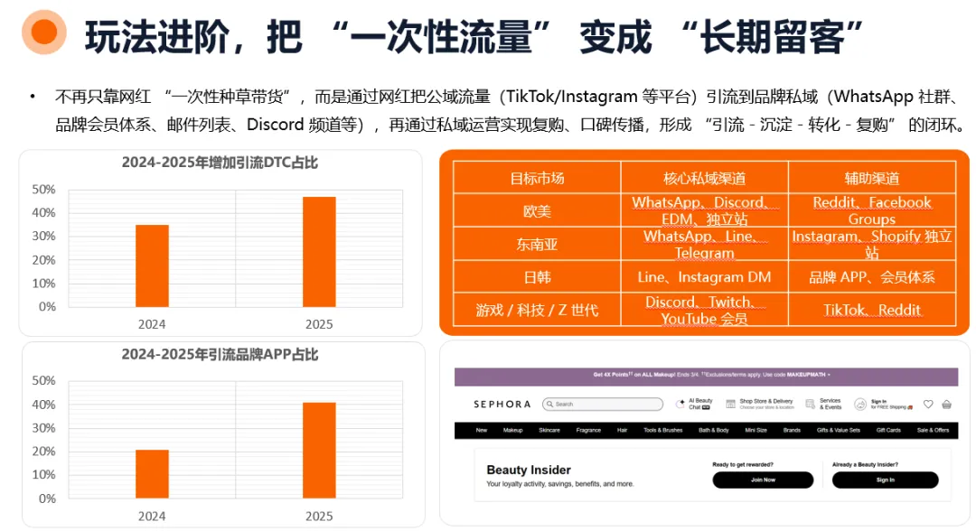 Nox聚星文章图片