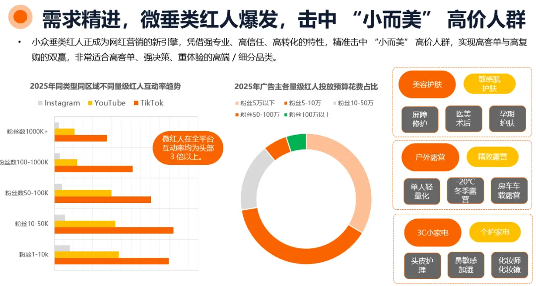 Nox聚星文章图片