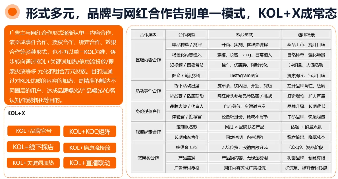 Nox聚星文章图片