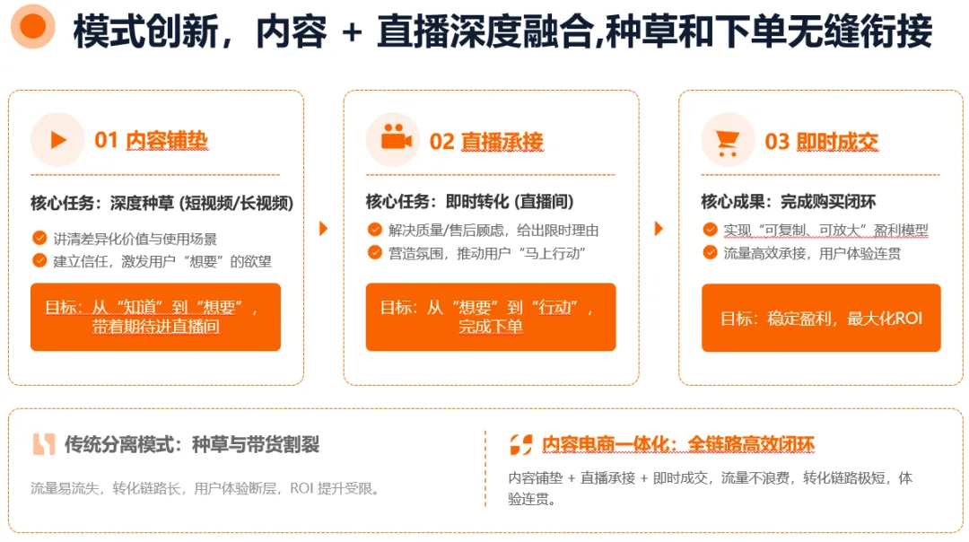 Nox聚星文章图片