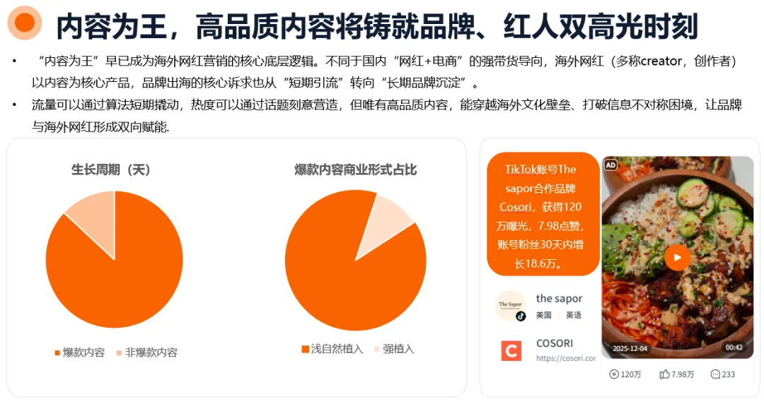 Nox聚星文章图片