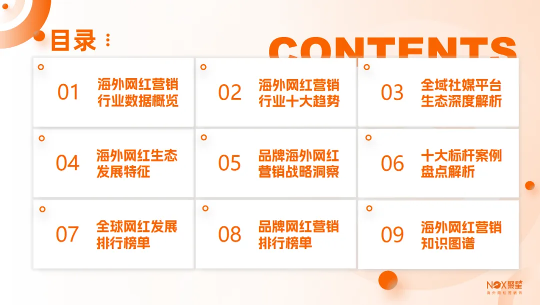 Nox聚星文章图片