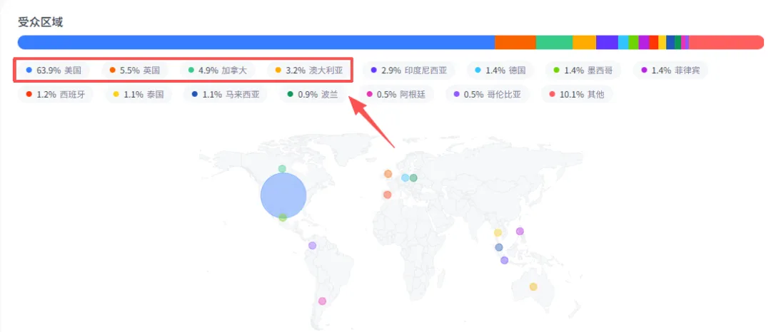 Nox聚星文章图片