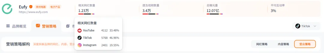 Nox聚星文章图片