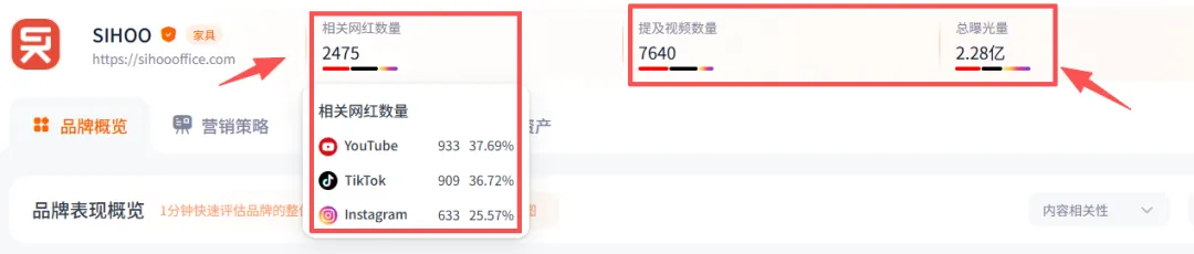 Nox聚星文章图片