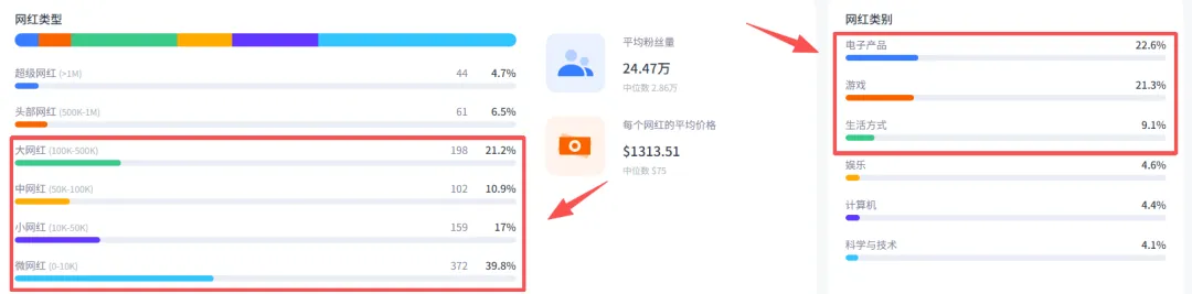 Nox聚星文章图片