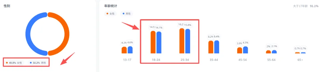 Nox聚星文章图片
