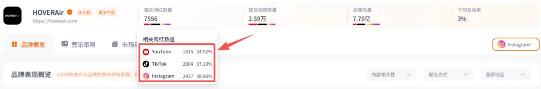 Nox聚星文章图片