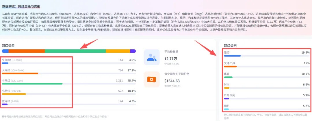 Nox聚星文章图片