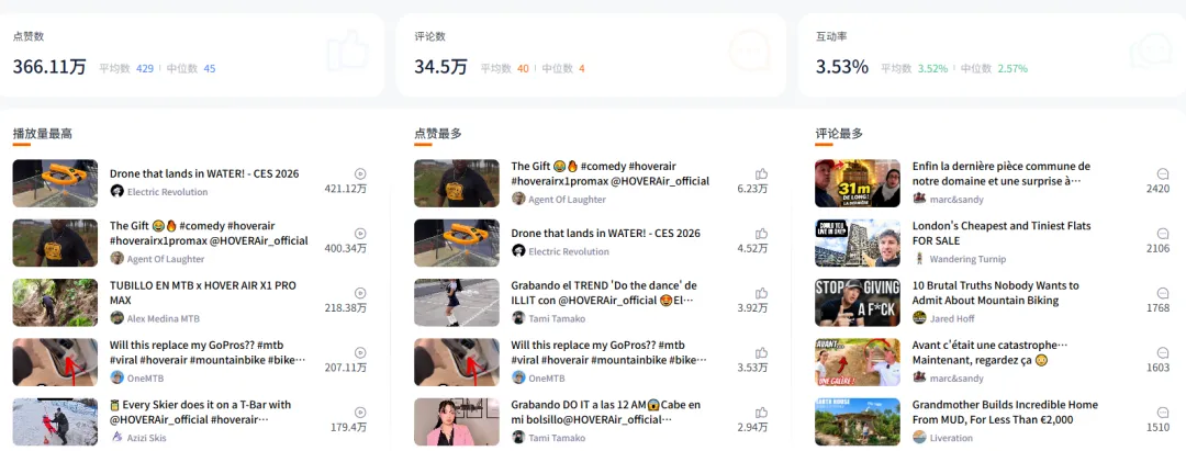 Nox聚星文章图片