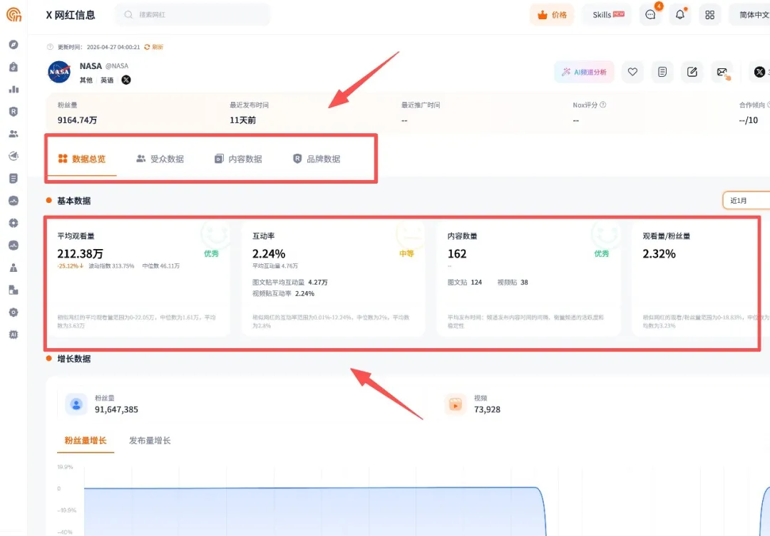 Nox聚星文章图片