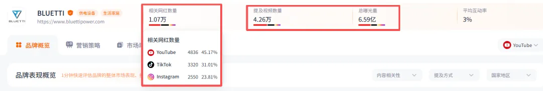 Nox聚星文章图片