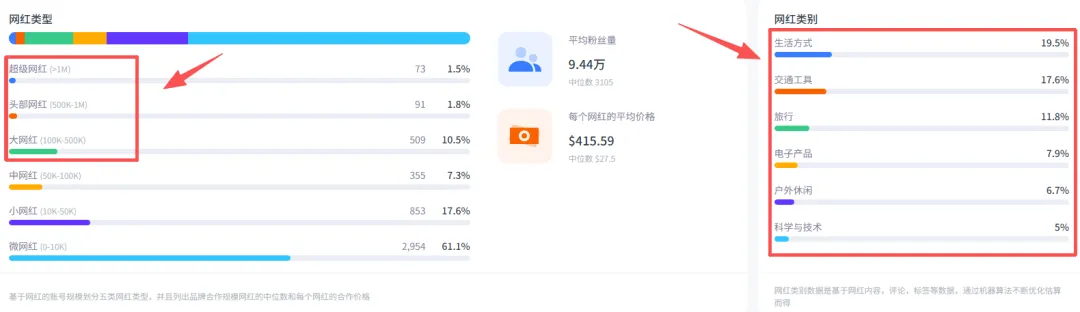 Nox聚星文章图片