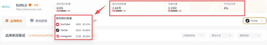 Nox聚星文章图片