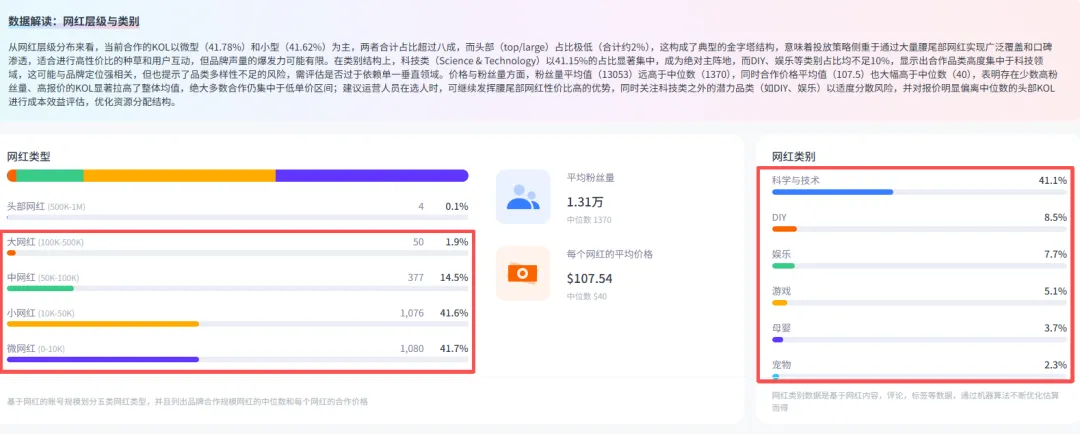 Nox聚星文章图片