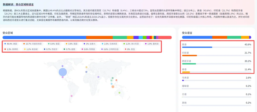 Nox聚星文章图片