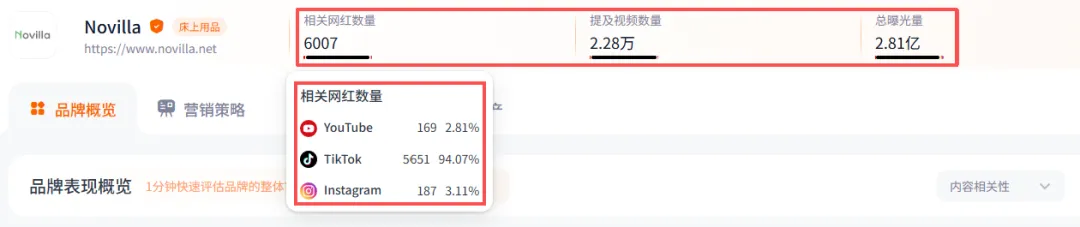Nox聚星文章图片