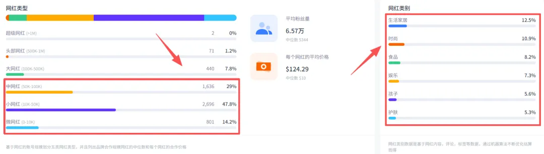 Nox聚星文章图片