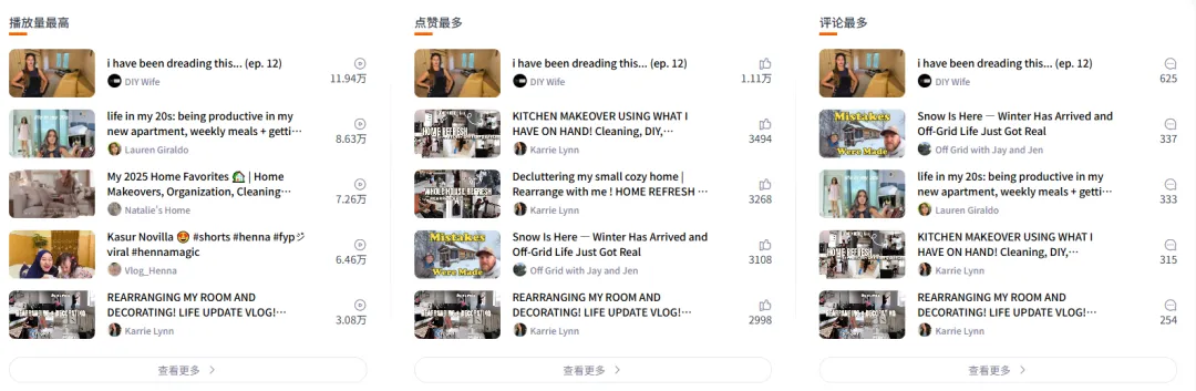 Nox聚星文章图片