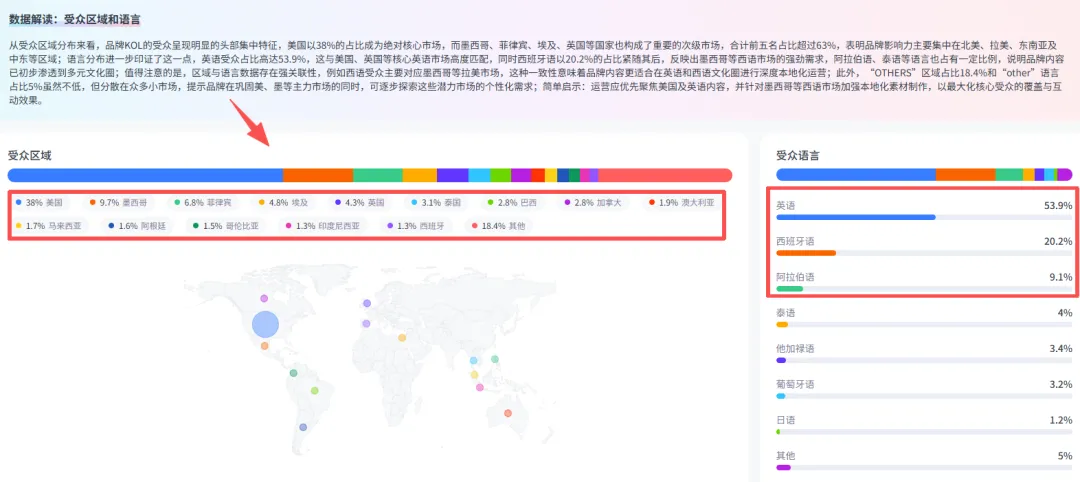Nox聚星文章图片