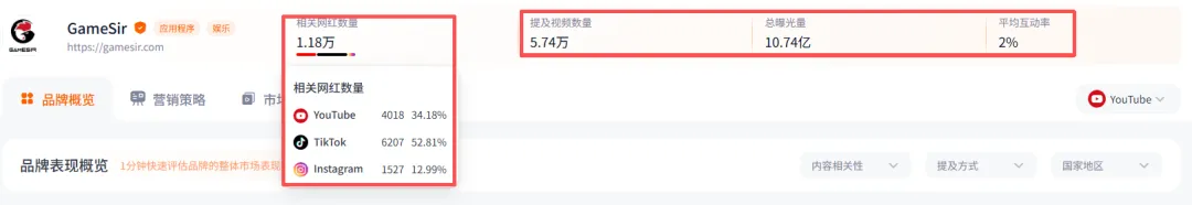 Nox聚星文章图片