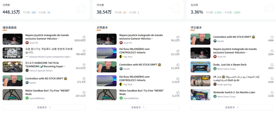 Nox聚星文章图片