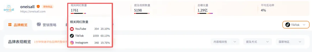 Nox聚星文章图片