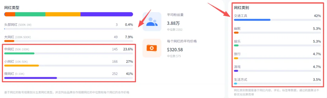 Nox聚星文章图片