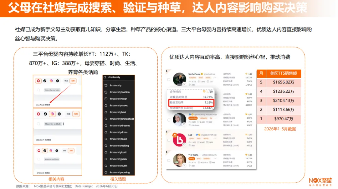 Nox聚星文章图片