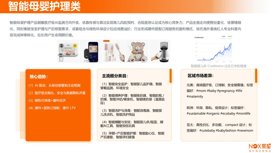 Nox聚星文章图片