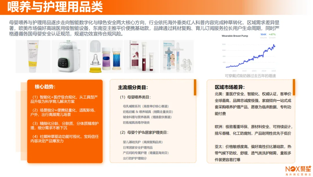 Nox聚星文章图片