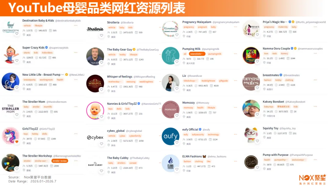 Nox聚星文章图片