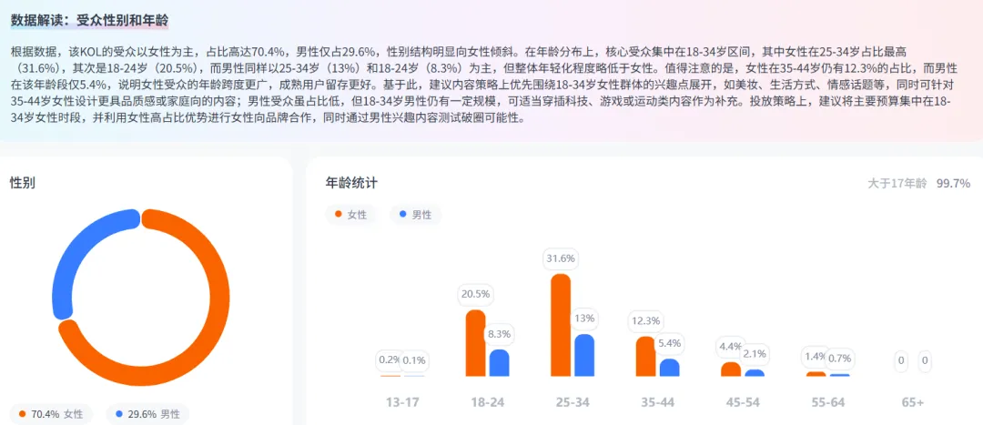Nox聚星文章图片
