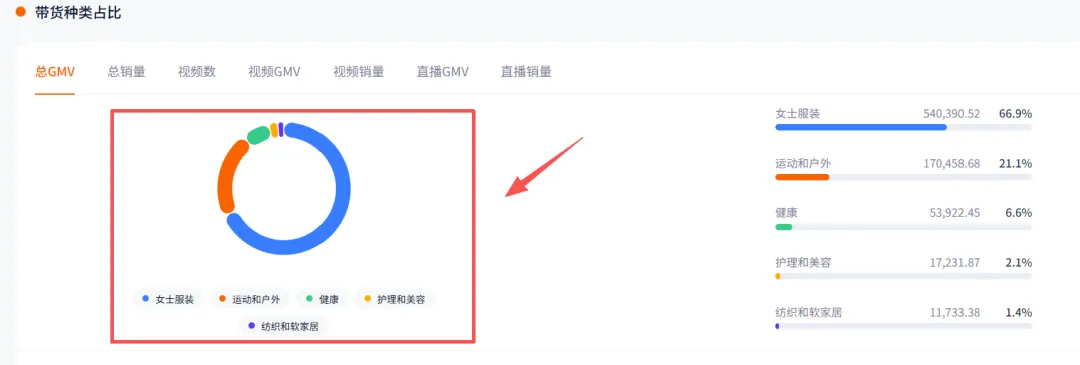 Nox聚星文章图片