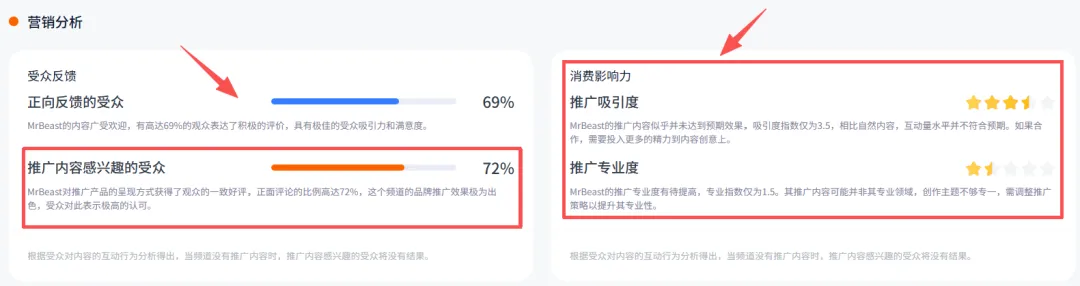 Nox聚星文章图片