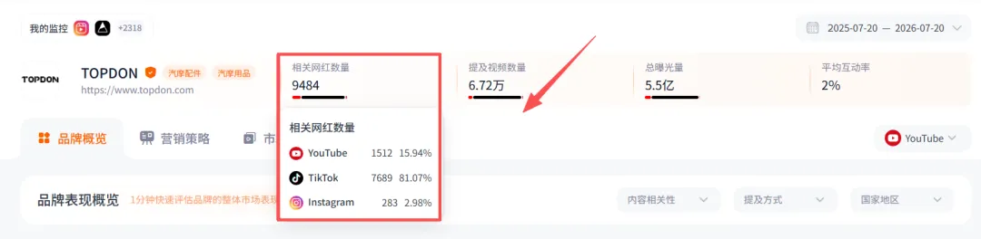 Nox聚星文章图片