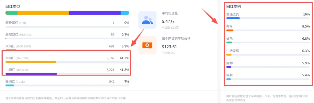 Nox聚星文章图片