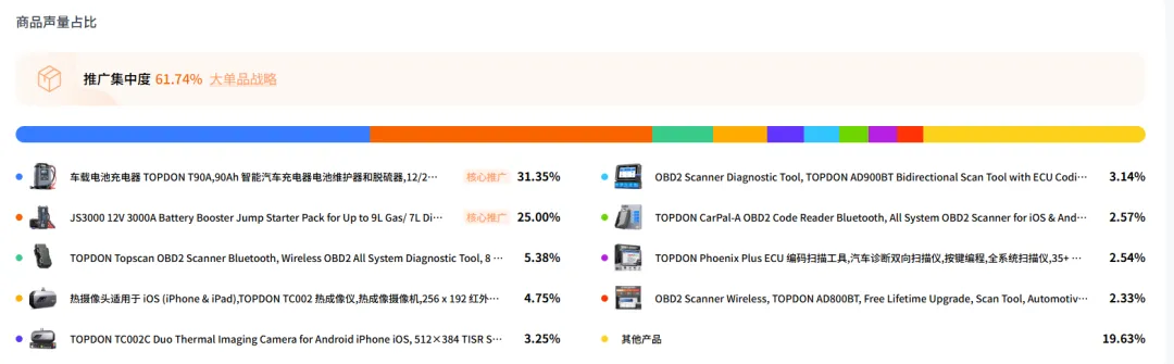 Nox聚星文章图片