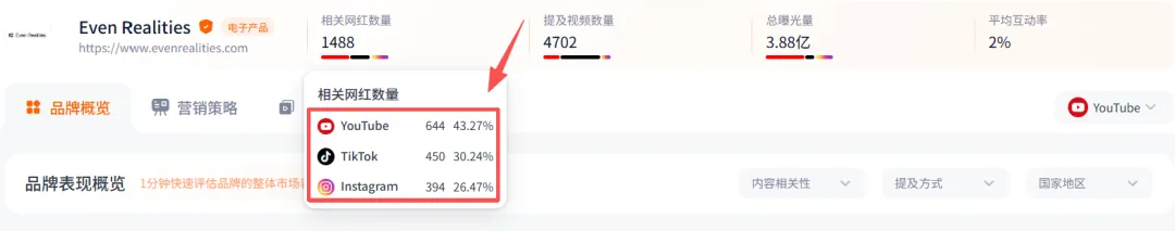 Nox聚星文章图片
