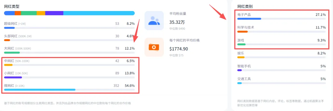 Nox聚星文章图片