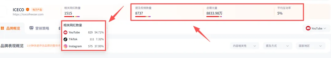 Nox聚星文章图片