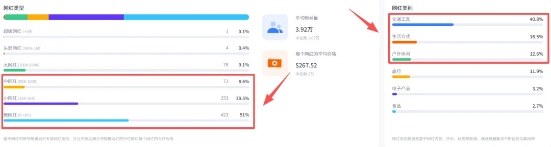 Nox聚星文章图片