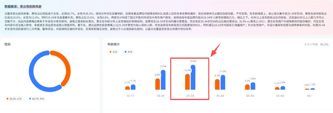 Nox聚星文章图片