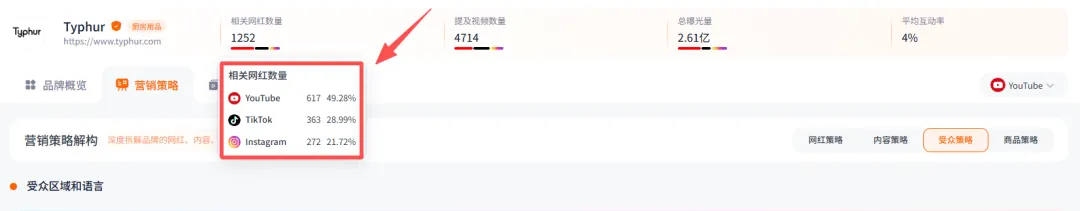 Nox聚星文章图片