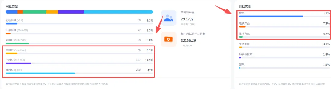 Nox聚星文章图片